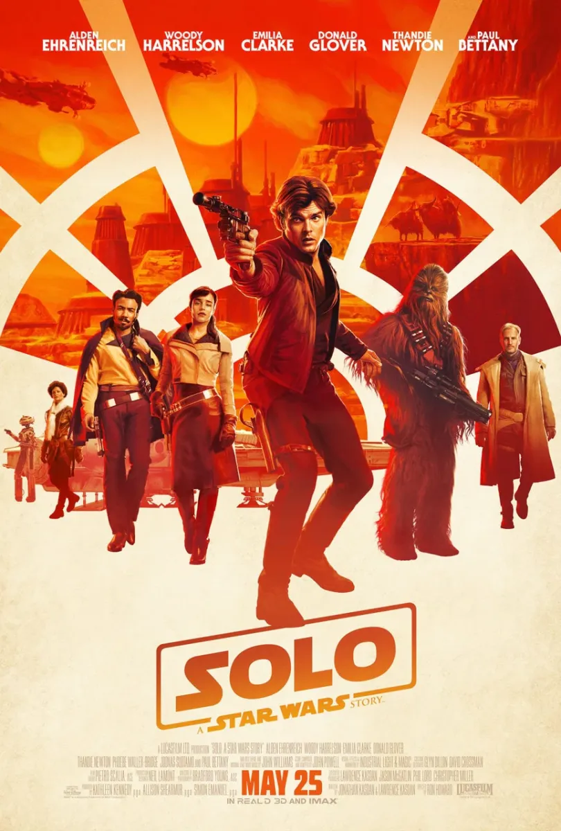 Star Wars Movie Posters