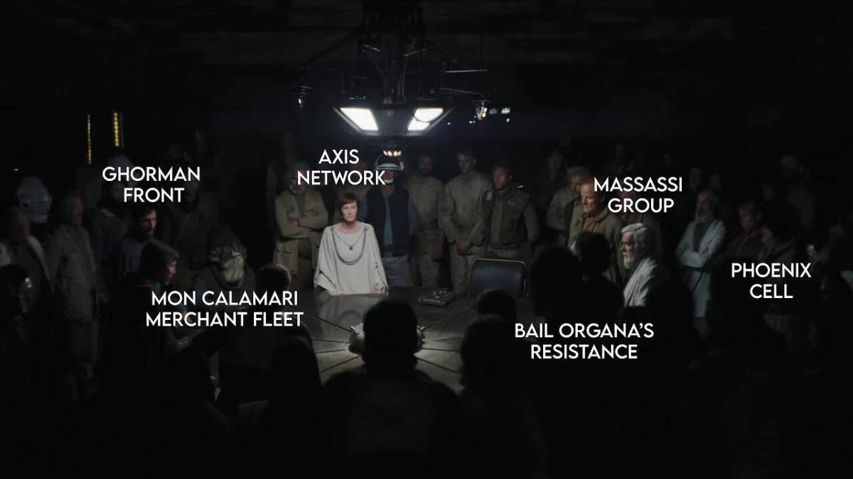 16 Rebel Factions That Helped Destroy The Empire